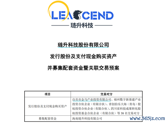 星速配资 琏升科技拟购买兴储世纪69.71%股份，股票明日起复牌