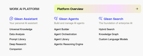 速配发金融网 估值72亿美元，红杉加持的这家AI搜索创企什么来头？